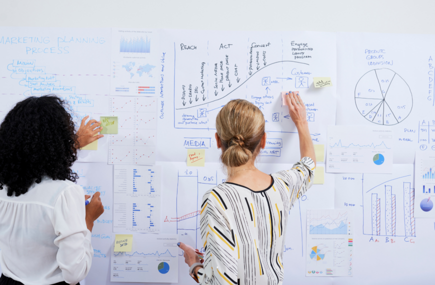 Developing a Winning Business Plan: A Step-by-Step Guide