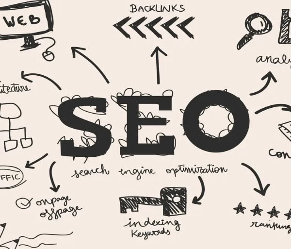 5 SEO Tactics That Used To Work But Are No Longer Effective